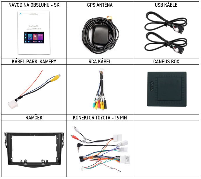 SK_Příslušenství pro 2DIN chytré autorádio Toyota RAV4 III 2006-2012 evtech.cz